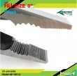 Industrial Combination Pliers 