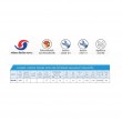 ปั้มน้ำแรงดันคงที่ มิตสัน 300 วัตต์ MITSAN Constant Presure Pump ปั้มสัญชาติ เกาหลี