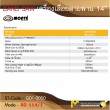 BAND SAW เครื่องเลื่อยสายพาน 14”